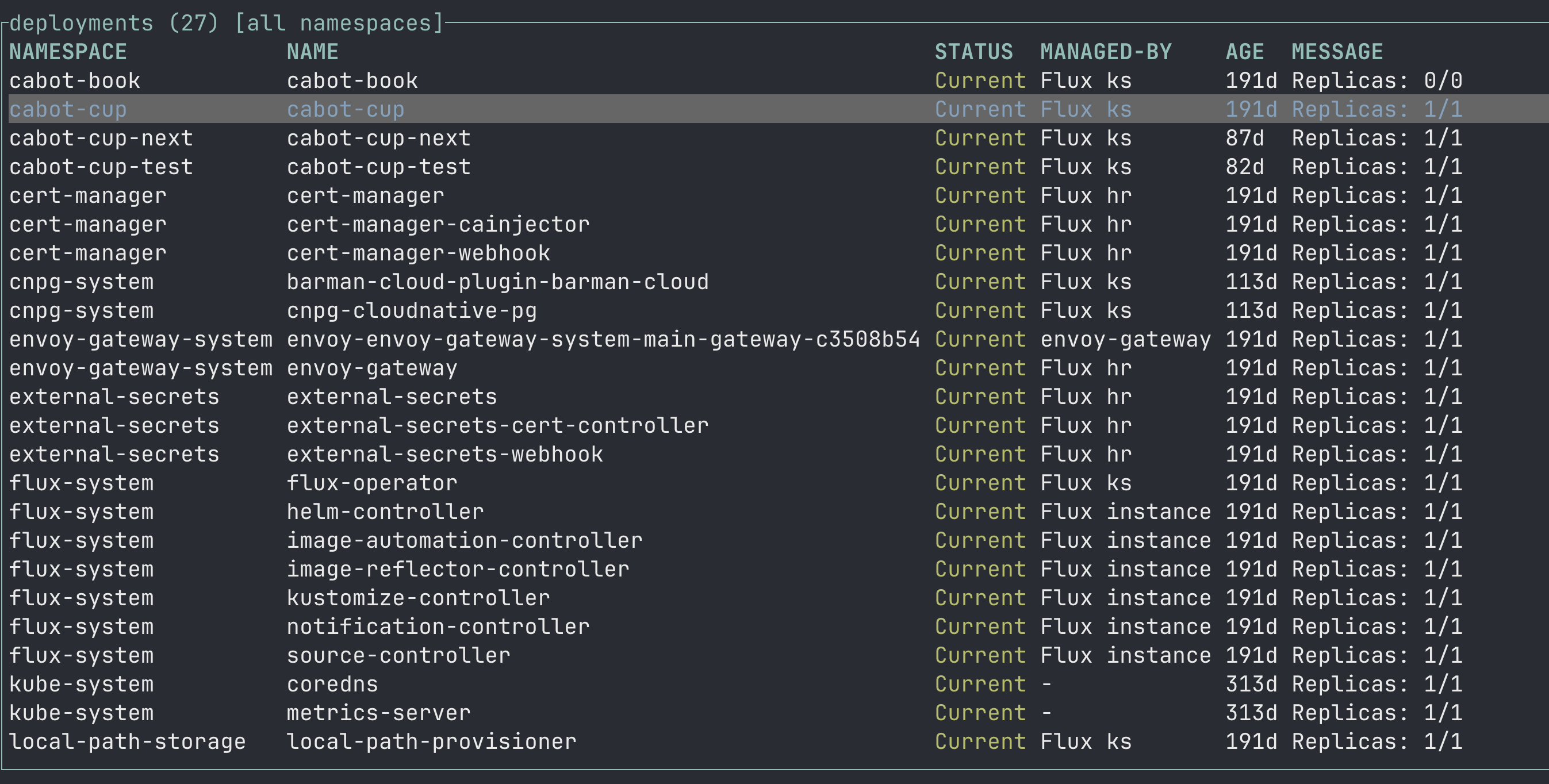 A :deploy list across all namespaces, with what manages each Deployment